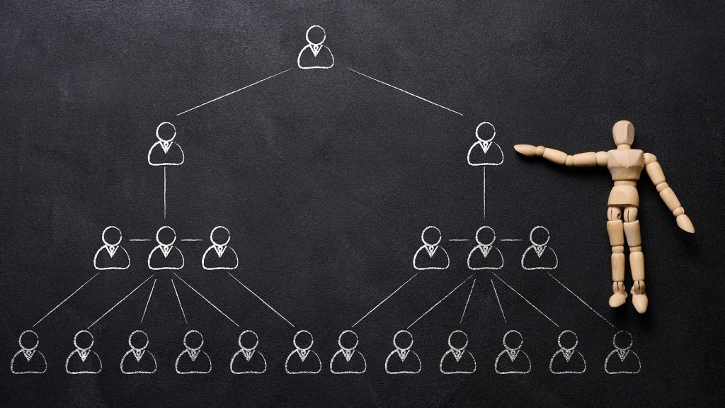 Corporate-Development