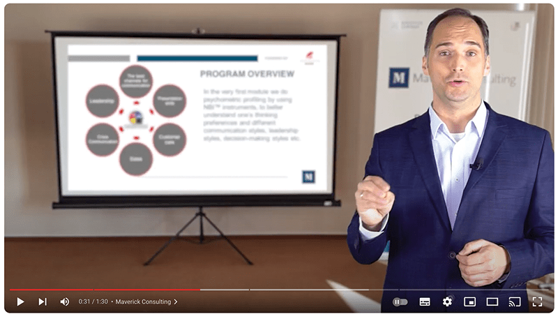 Human Aspect in Digital World 202005